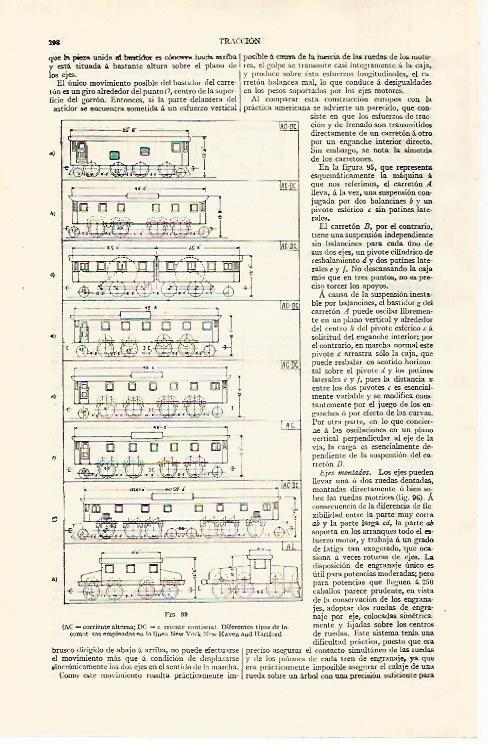 LAMINA ESPASA 28741: Locomotoras empleadas en Nueva York