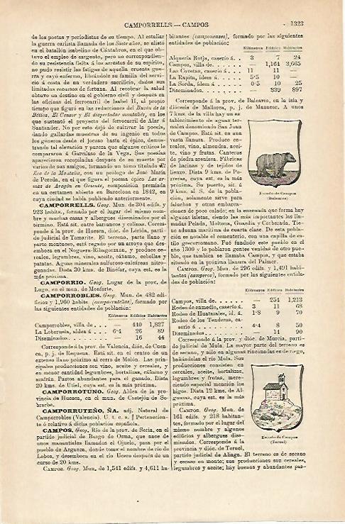 LAMINA ESPASA 14809: Escudo de Campos Baleares y de Campos Teruel