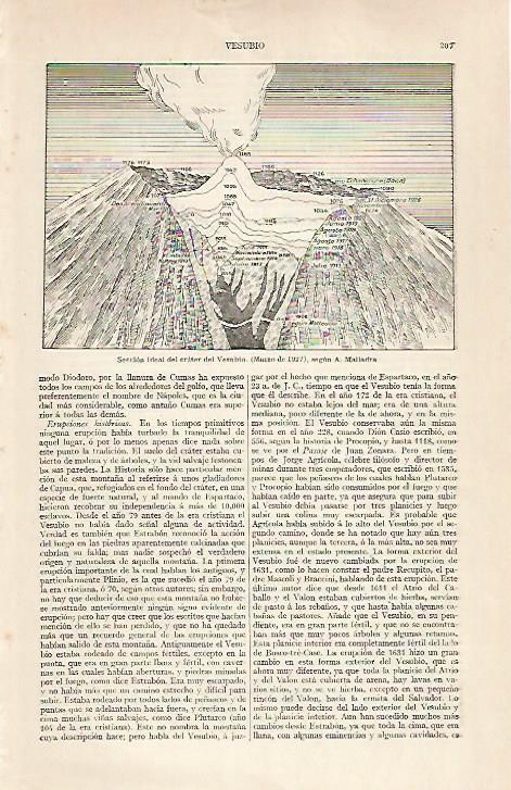 LAMINA ESPASA 28866: Seccion del crater del Vesubio
