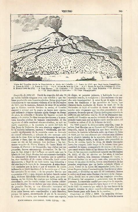 LAMINA ESPASA 28868: Vista del Vesubio desde la Nunciatela