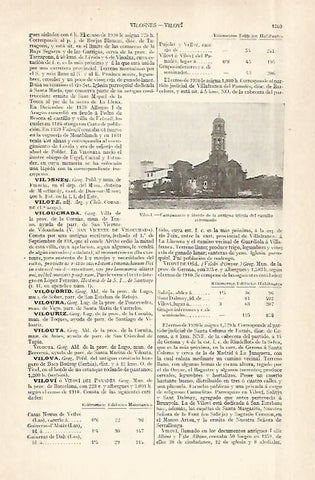 LAMINA ESPASA 29035: Iglesia del castillo de Vilovi del Penedes Barcelona