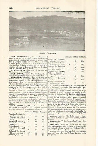 LAMINA ESPASA 29049: Vista de Villablino Leon