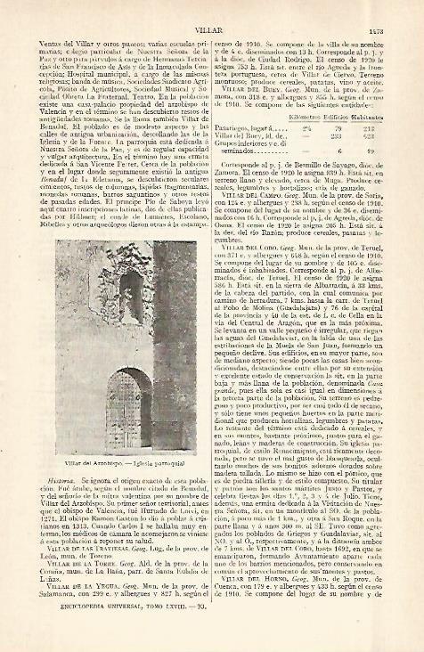 LAMINA ESPASA 29103: Iglesia de Villar del Arzobispo Valencia