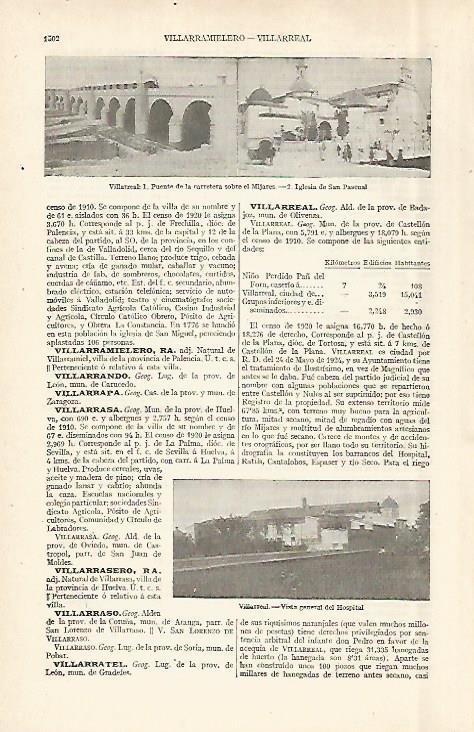 LAMINA ESPASA 29105: Puente e iglesia de Villareal Castellon