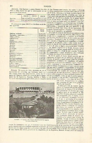 LAMINA ESPASA 29209: Palacio Presidencial de Ankara Turquia