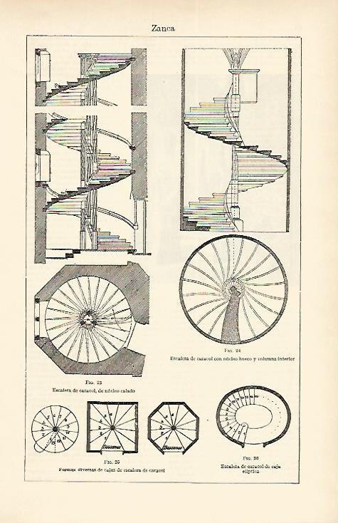 LAMINA ESPASA 1610: Tipos de escaleras