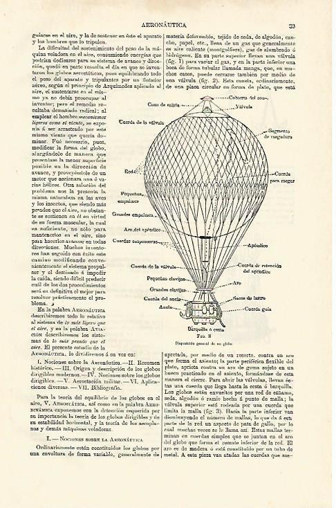 LAMINA ESPASA 12549: Disposicion general de un globo