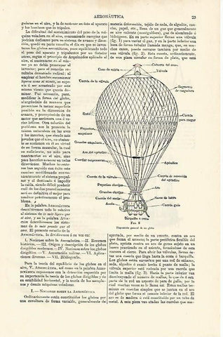 LAMINA ESPASA 12549: Disposicion general de un globo