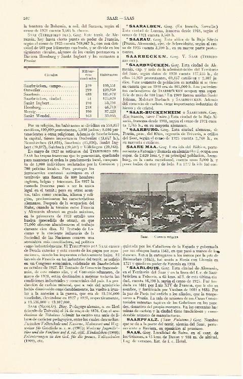LAMINA ESPASA 14038: Cuenca minera de Saar Suiza
