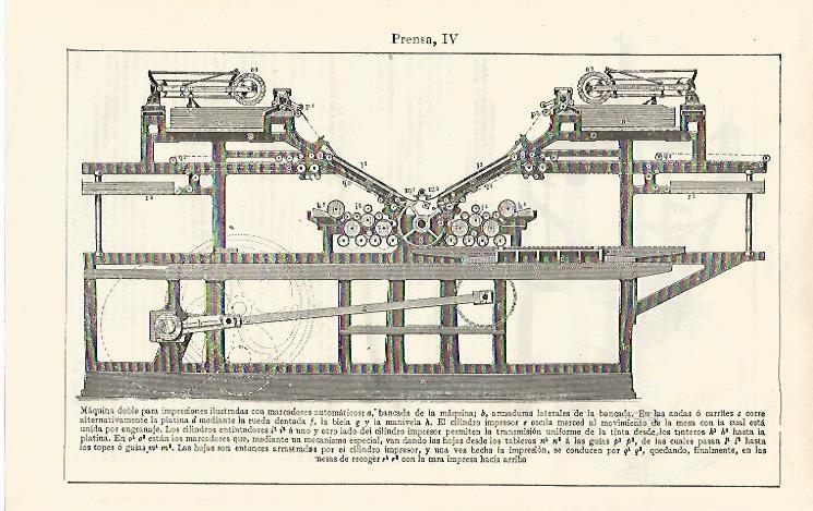 LAMINA ESPASA 16732: Maquina doble para impresiones
