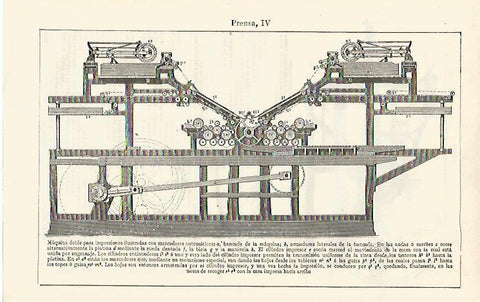LAMINA ESPASA 16732: Maquina doble para impresiones