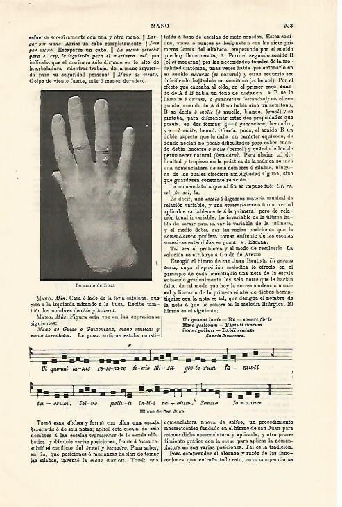 LAMINA ESPASA 18639: La mano de Liszt