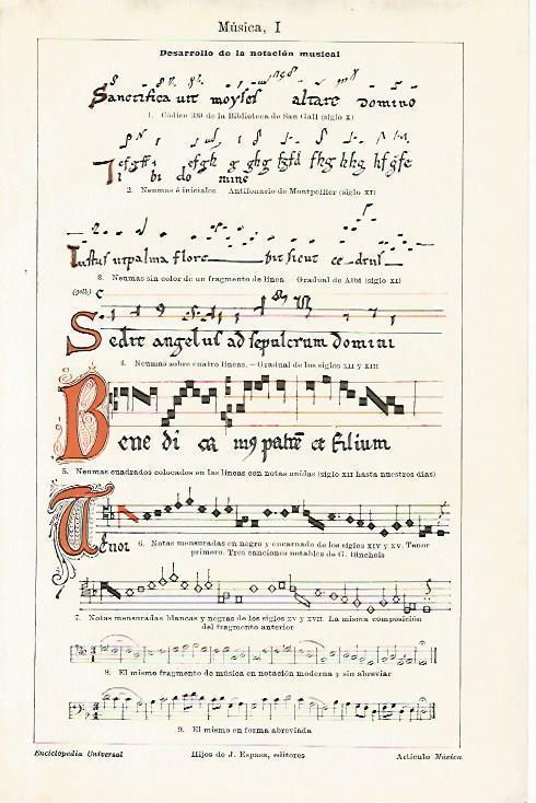 LAMINA ESPASA 10419: Desarrollo de la notacion musical