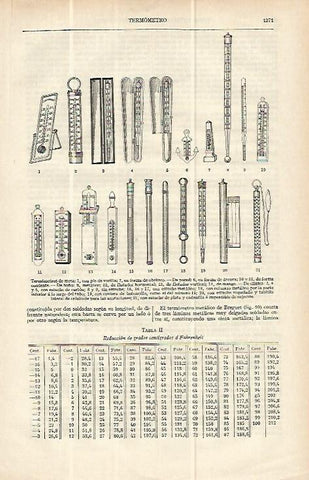 LAMINA ESPASA 13868: Termometros de mesa