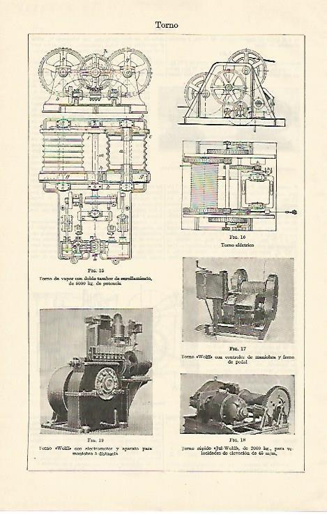 LAMINA ESPASA 1338: Modelos de torno electrico