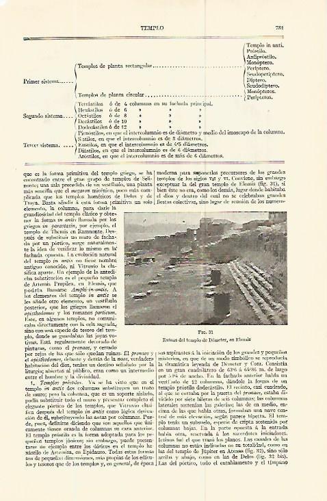 LAMINA ESPASA 13787: Ruinas del templo de Demeter en Eleusis Grecia