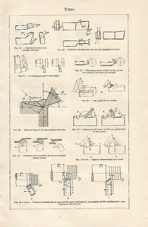 LAMINA ESPASA 1332: Tipos de torno