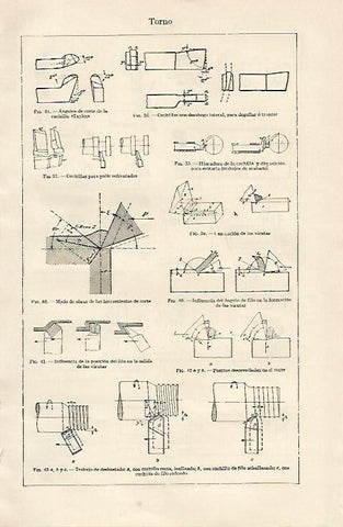 LAMINA ESPASA 1332: Tipos de torno