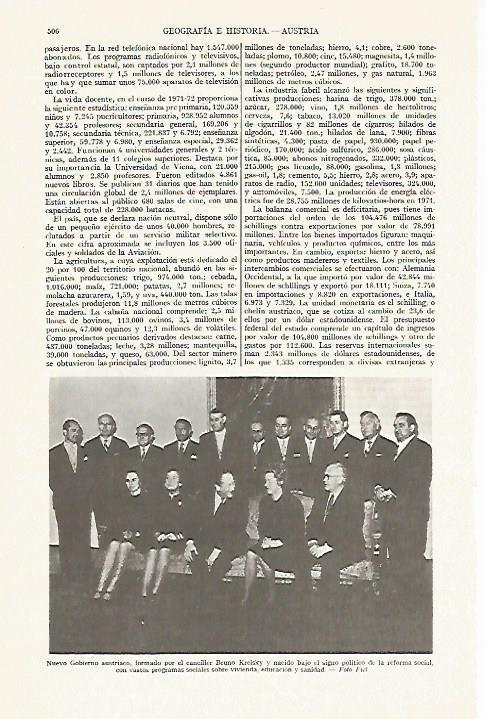LAMINA ESPASA 13375: Gobierno de Austria formado por B. Kreisky