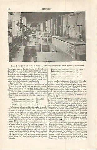 LAMINA ESPASA 29947: Horno de esmaltar de la Fabrica de  Cordoba