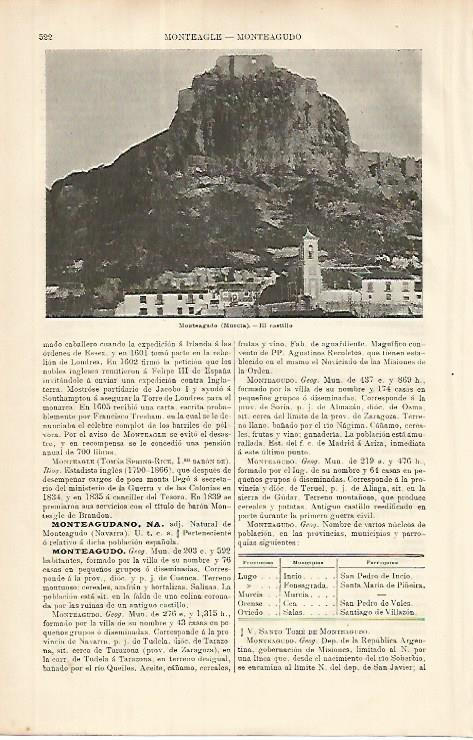 LAMINA ESPASA 8623: Castillo de Monteagudo Murcia