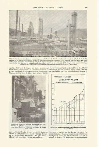 LAMINA ESPASA 21707: Refineria de Petroleos de Escombreras en Murcia
