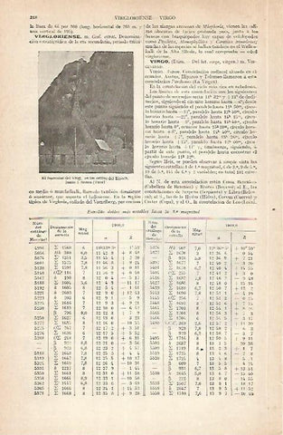 LAMINA ESPASA 30438: El funicular del Virgi