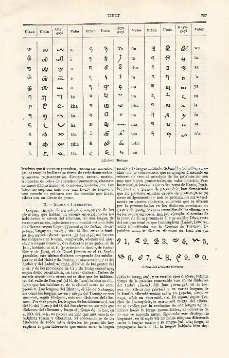 LAMINA ESPASA 30601: Alfabeto tibetano