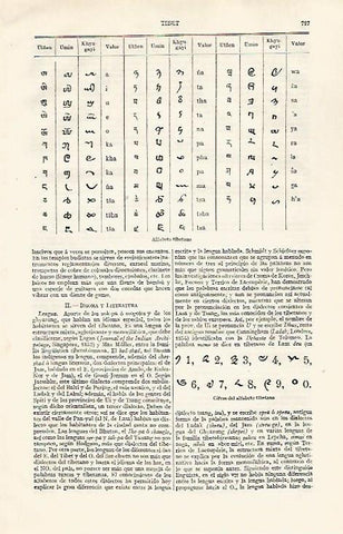 LAMINA ESPASA 30601: Alfabeto tibetano