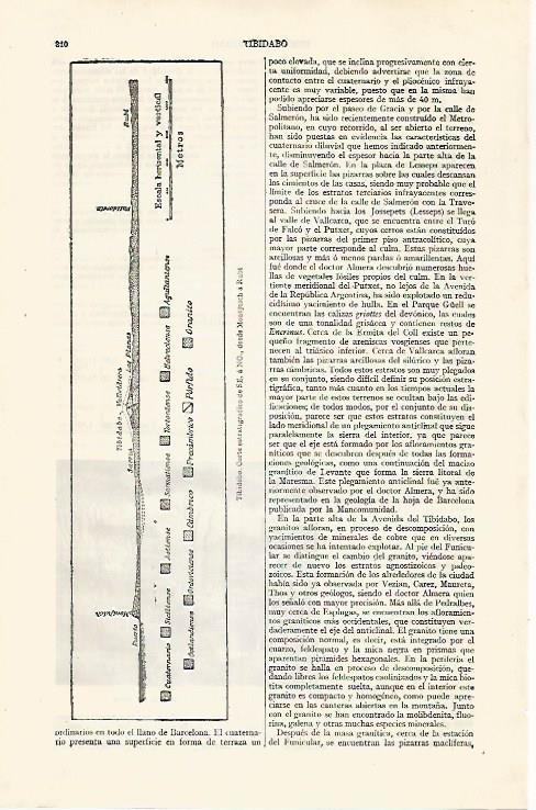 LAMINA ESPASA 30605: Corte estratigrafico del Tibidabo