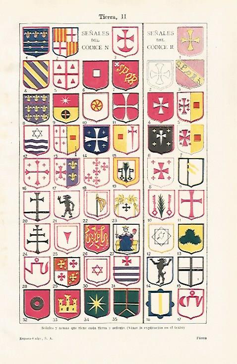 LAMINA ESPASA 30635: Señales del Codice C y del Codice R