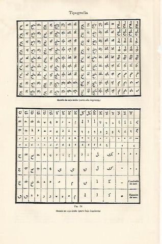 LAMINA ESPASA 30684: Caja arabe de tipografia