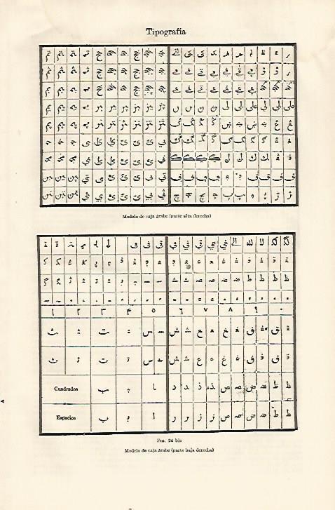 LAMINA ESPASA 30685: Modelo de caja arabe de tipografia