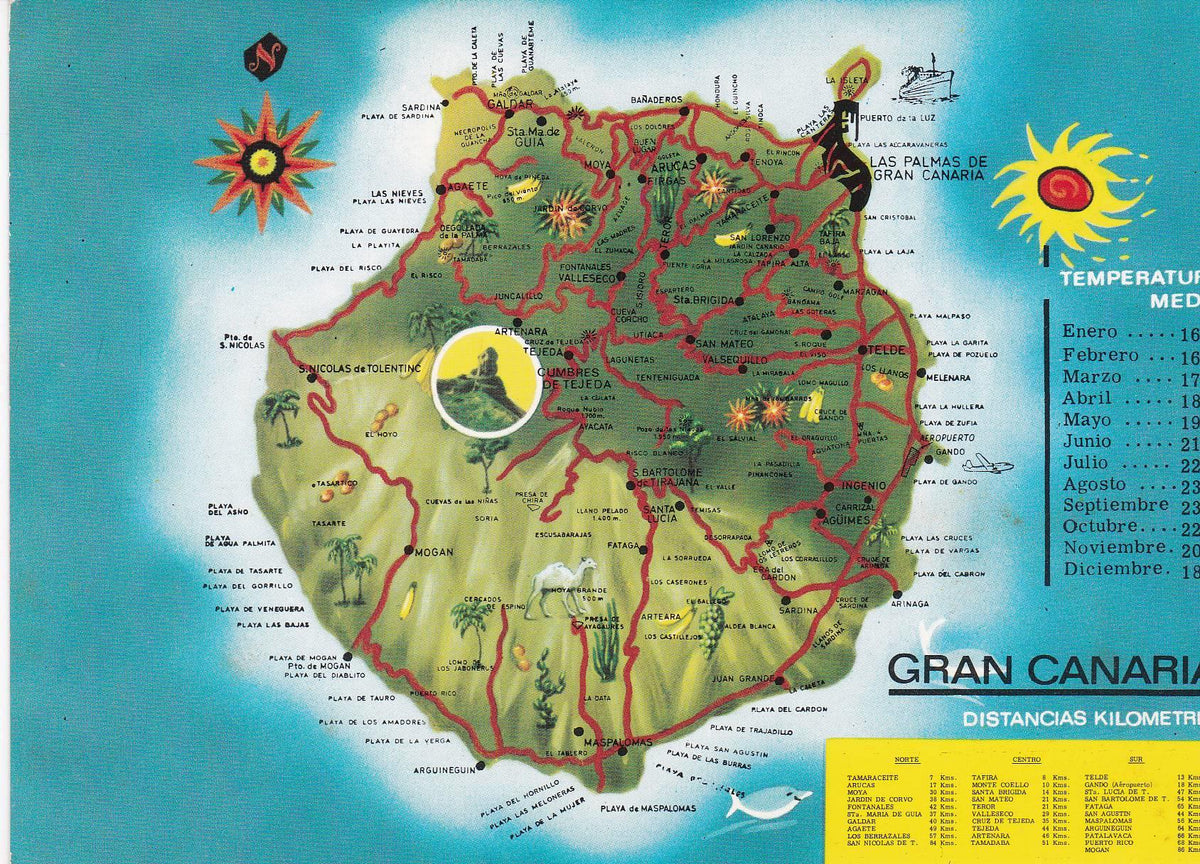 POSTAL B8222: GRAN CANARIA: ELPEQUEÑO CONTINENTE