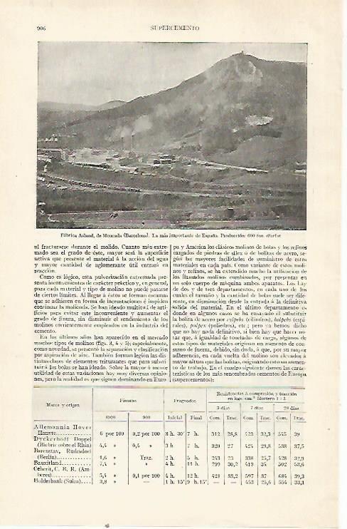 LAMINA ESPASA 22775: Fabrica Asland en Montcada i Reixac Barcelona