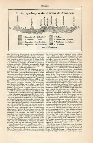 LAMINA ESPASA 24994: Corte geologico de la zona de Almaden