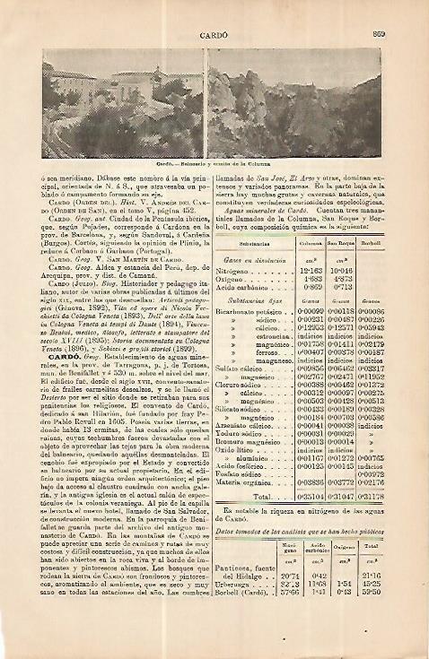 LAMINA ESPASA 4307: Balneario y ermita de Cardo Tarragona