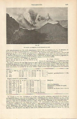 LAMINA ESPASA 4185: El Vesubio en la erupcion del 9 diciembre 1926