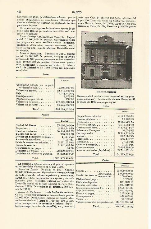 LAMINA ESPASA 30775: Banco de Barcelona
