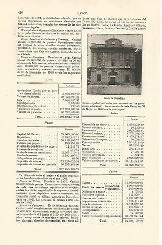 LAMINA ESPASA 30775: Banco de Barcelona