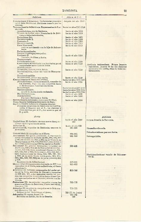 LAMINA ESPASA 30926: Lista de los reyes de Babilonia y Asiria