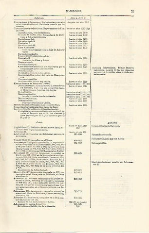 LAMINA ESPASA 30926: Lista de los reyes de Babilonia y Asiria