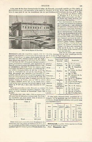 LAMINA ESPASA 30976: Real Club de Regatas de Barcelona