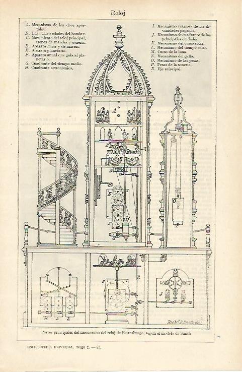 LAMINA ESPASA 31016: Reloj de Estrasburgo