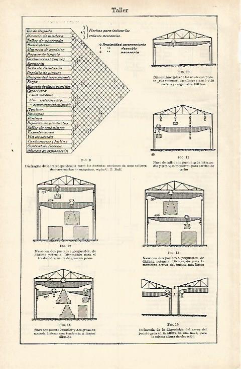 LAMINA ESPASA 31134: Taller