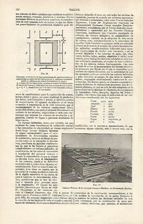 LAMINA ESPASA 31137: Talleres Werner en Siemesstadt Berlin