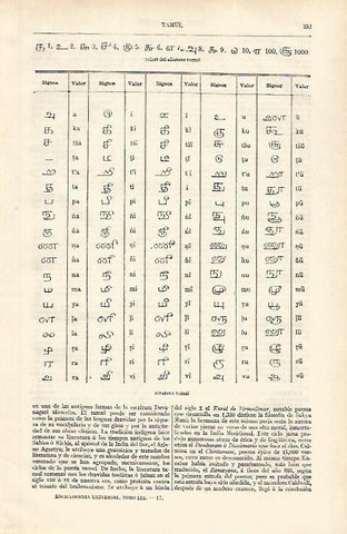 LAMINA ESPASA 31158: Alfabeto tamul