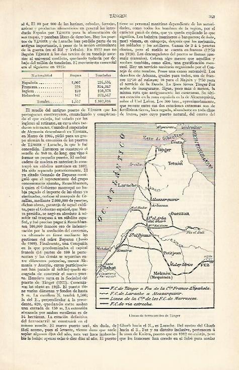 LAMINA ESPASA 31168: Mapa de los ferrocarriles de Tanger Marruecos