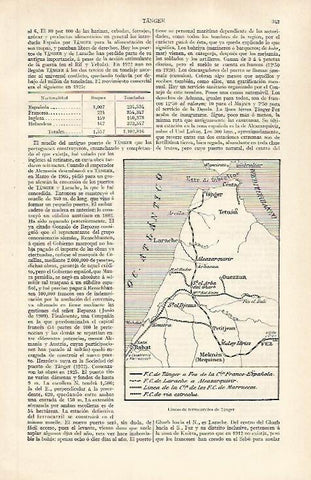 LAMINA ESPASA 31168: Mapa de los ferrocarriles de Tanger Marruecos