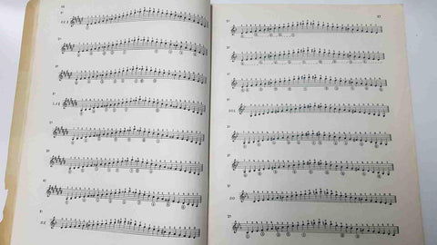 partitura de guitarra: Edicion iberica num 204, Tarrago (profesor de guitarra) Escalas, arpegios y armonicos para guitarra
